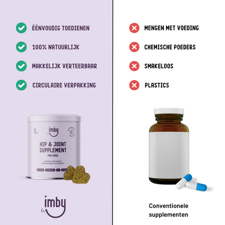 Imby Hip & Joint Supplement for Dogs - image 6