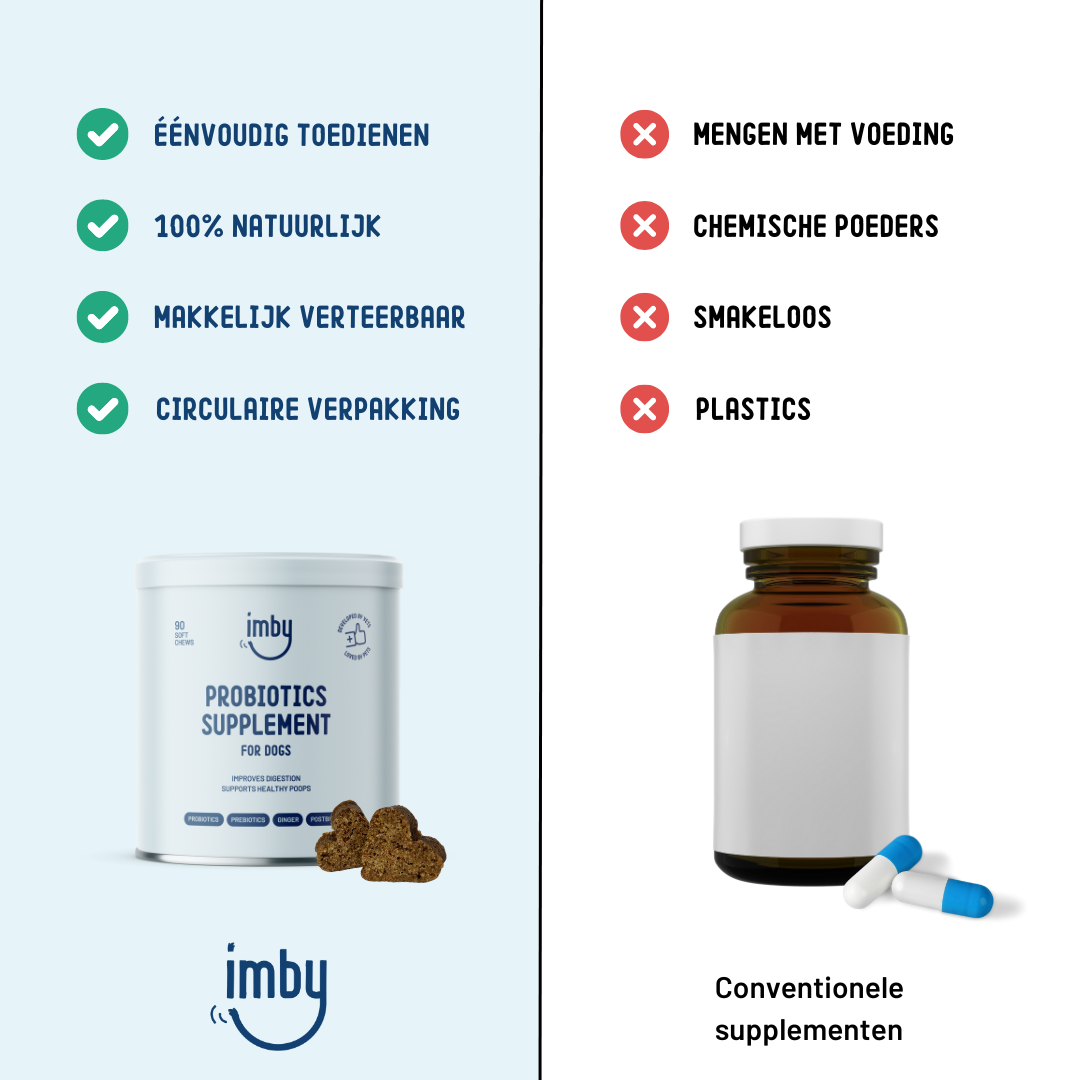 Imby Probiotics Supplement for Dogs - image 9