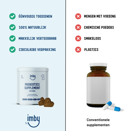 Imby Probiotics Supplement for Dogs - image 9