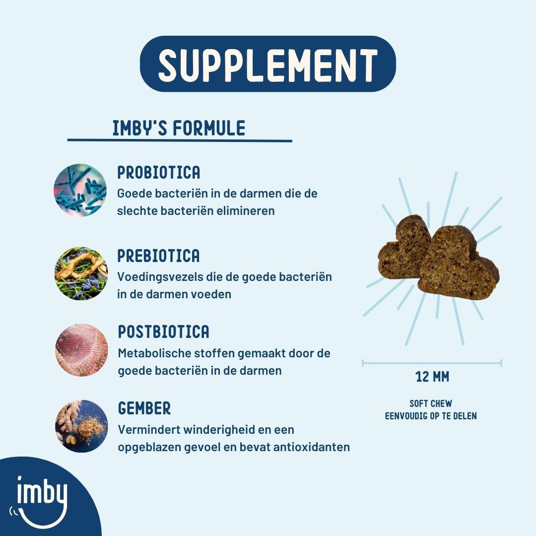 Imby Probiotics Supplement for Dogs - image 3
