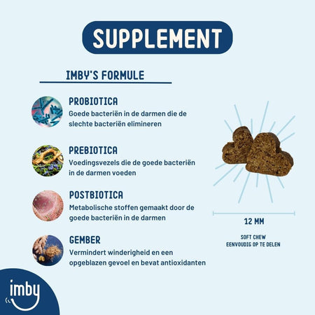 Imby Probiotics Supplement for Dogs - image 3