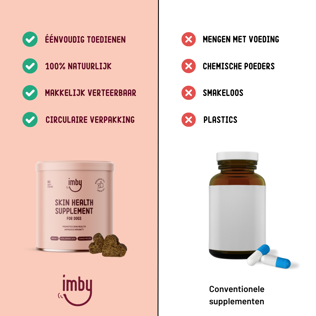 Imby Skin Health Supplement for Dogs - image 9
