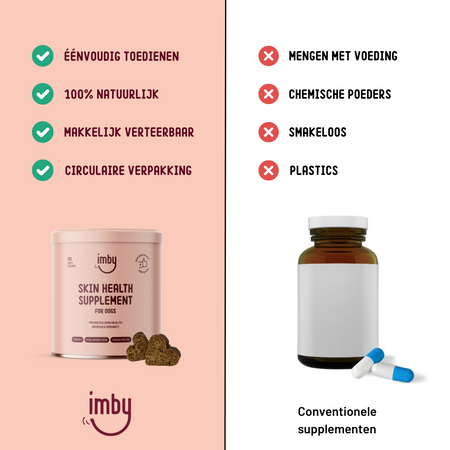 Imby Skin Health Supplement for Dogs - image 9