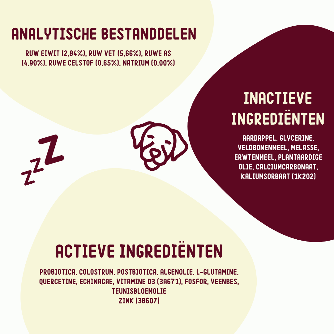Imby Allergy & Anti-Itch Supplement for Dogs - image 5