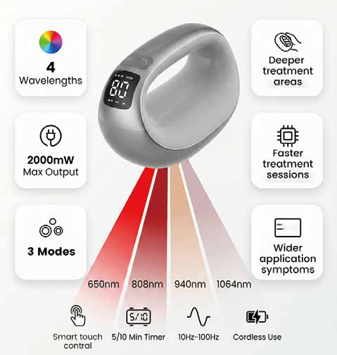 Vet-Cure Max 4-in-1 veterinary laser therapy device - 4
